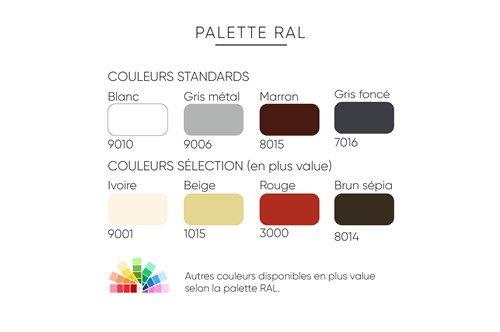 Grille Articulée palette ral