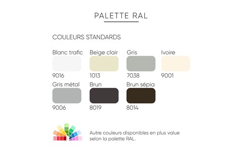 Porte de garage enroulable palette ral