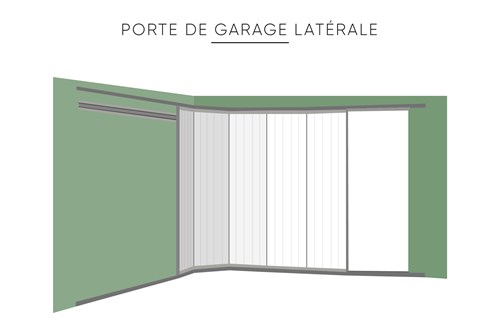 Porte de garage latérale