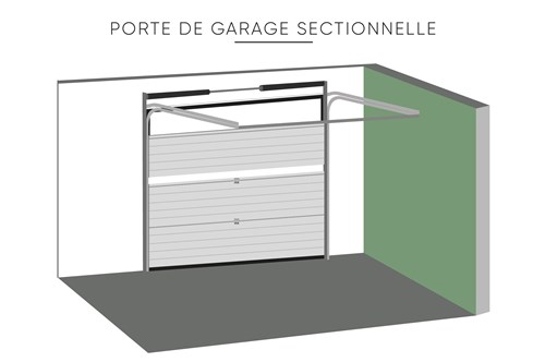 Porte de garage sectionnelle