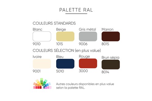 Rideau métallique dentel palette ral