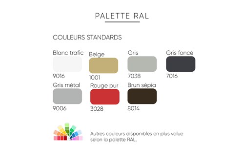 Rideau métallique microperforé palette ral