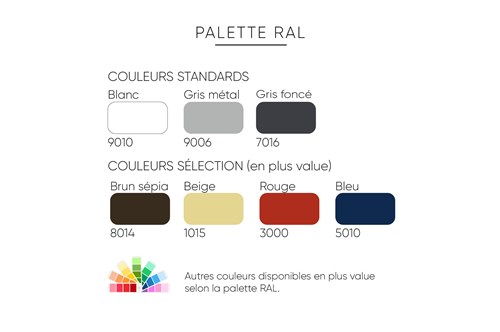 Rideau métallique plein palette ral